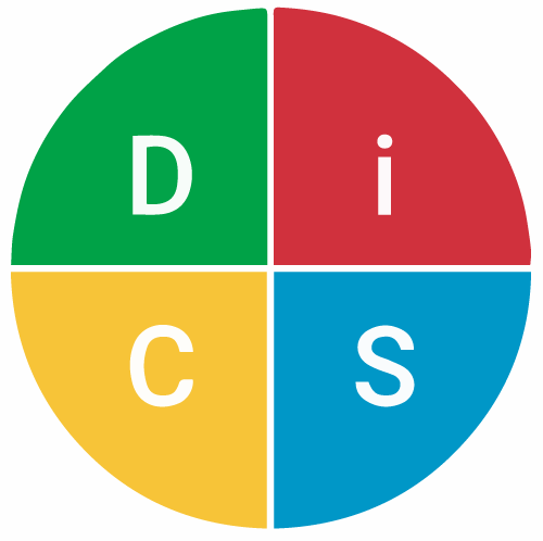 Logo of the DiSC Assessment 