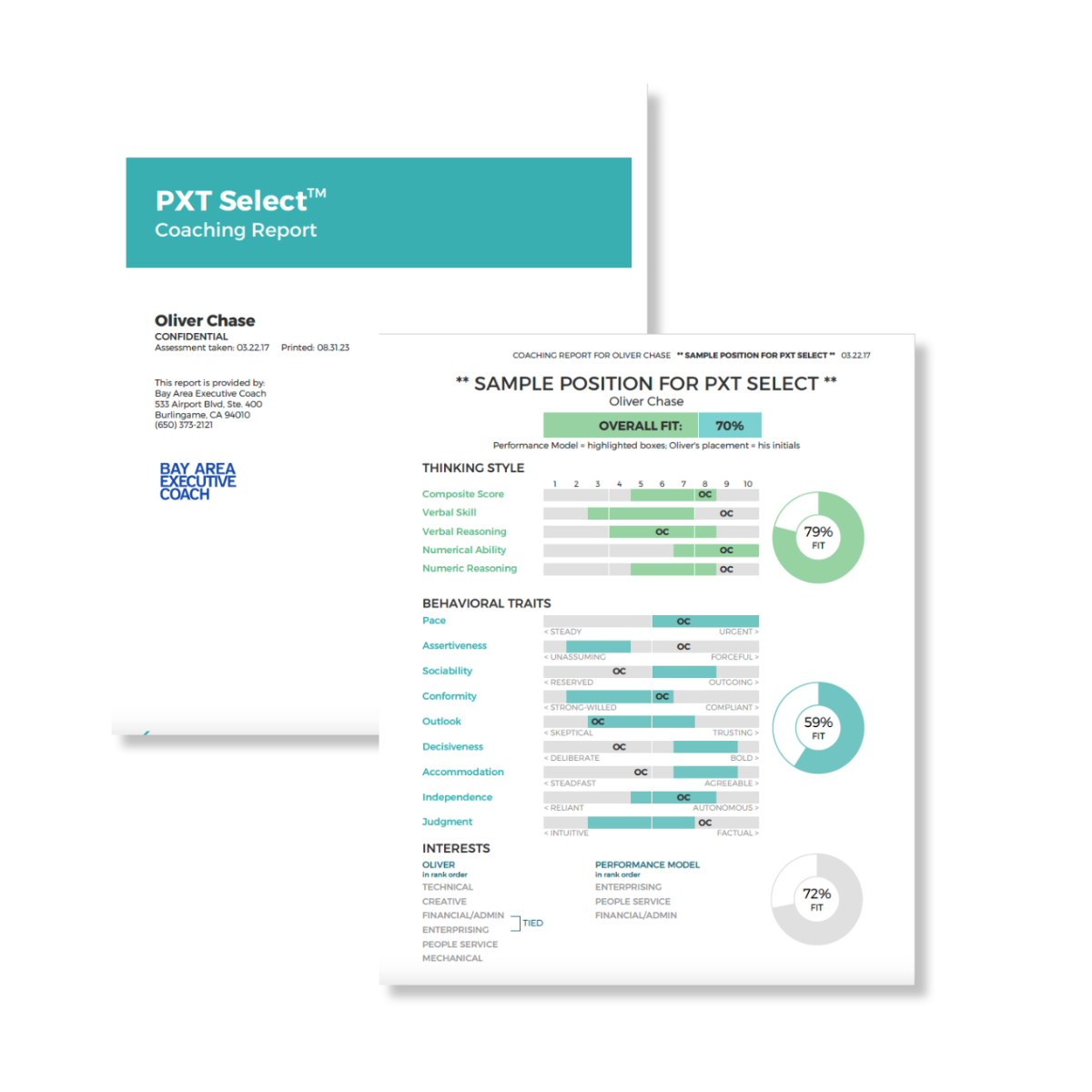 Thumbnail of a PXT Select sample report 