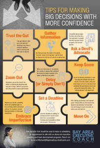 Tips for Making Big Decisions cheat sheet