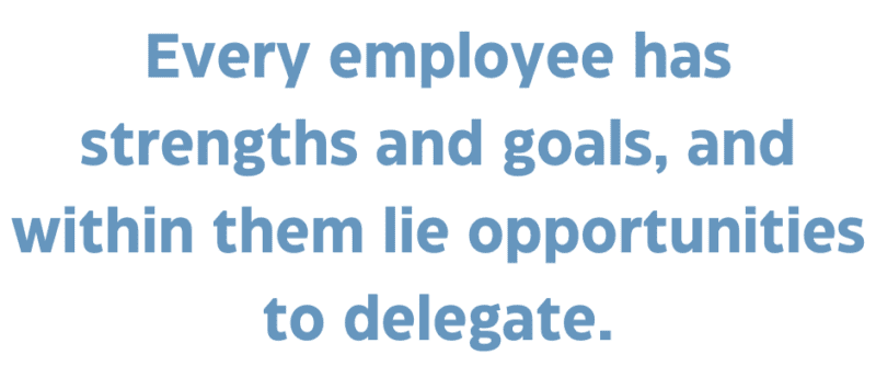 A quote that says, "Every employee has strengths and goals, and within them lie opportunities to delegate." 